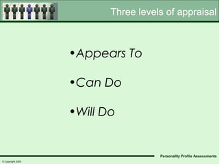 Three levels of appraisal



                   •Appears To

                   •Can Do

                   •Will Do


                                     Personality Profile Assessments
© Copyright 2005
 