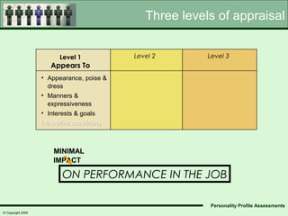 Three levels of appraisal


                          Level 1            Level 2       Level 3
                      Appears To
                   • Appearance, poise &
                     dress
                   • Manners &
                     expressiveness
                   • Interests & goals
                   (Halo effect sometimes)




                       MINIMAL
                       IMPACT

                           ON PERFORMANCE IN THE JOB

                                                           Personality Profile Assessments
© Copyright 2005
 