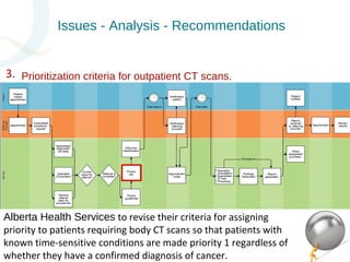Issues - Analysis - Recommendations 
Prioritization criteria 3. for outpatient CT scans. 
Alberta Health Services to revise their criteria for assigning 
priority to patients requiring body CT scans so that patients with 
known time-sensitive conditions are made priority 1 regardless of 
whether they have a confirmed diagnosis of cancer. 
 
