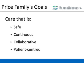 Price Family’s Goals 
Care that is: 
‣ Safe 
‣ Continuous 
‣ Collaborative 
‣ Patient-centred 
 