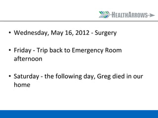 • Wednesday, May 16, 2012 - Surgery 
• Friday - Trip back to Emergency Room 
afternoon 
• Saturday - the following day, Greg died in our 
home 
 