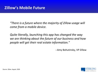 Zillow’s Mobile Future Source: Zillow, August, 2009 “ There is a future where the majority of Zillow usage will come from ...
