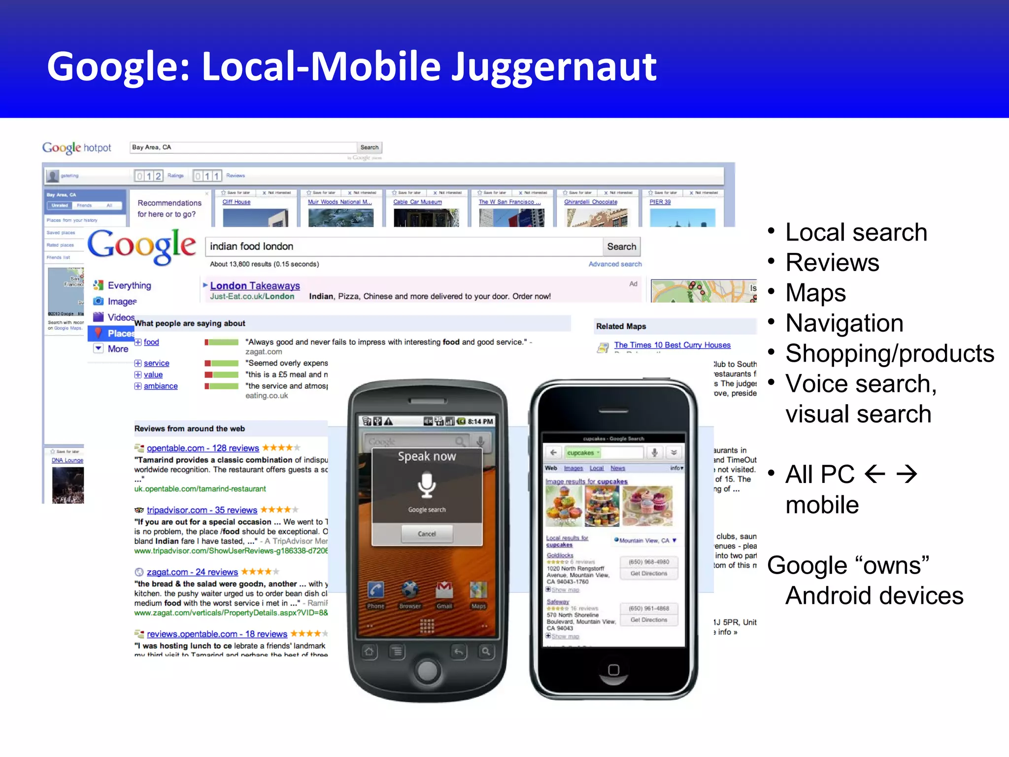 Google: Local-Mobile Juggernaut
• Local search
• Reviews
• Maps
• Navigation
• Shopping/products
• Voice search,
visual search
• All PC  
mobile
Google “owns”
Android devices
 