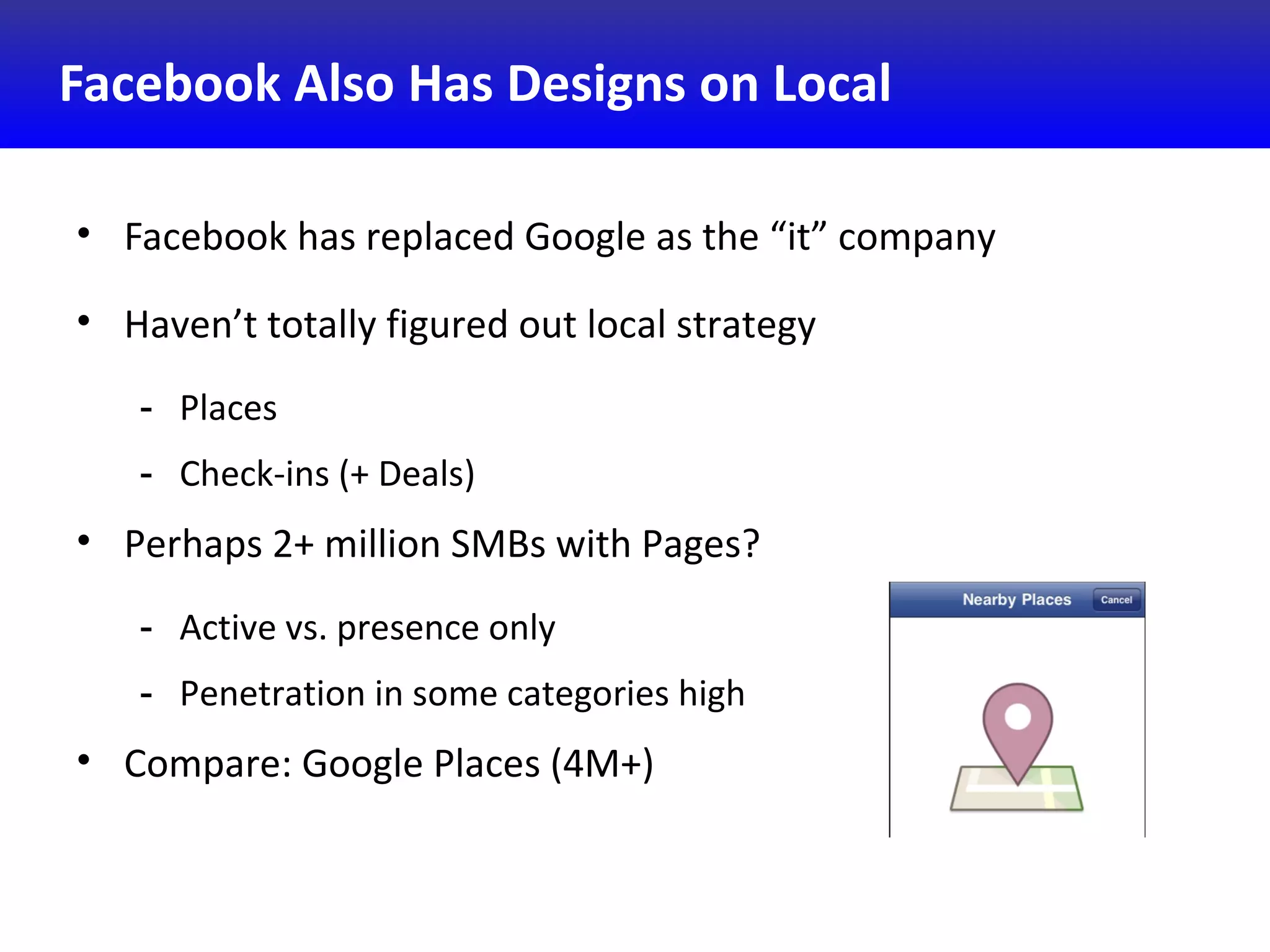 Facebook Also Has Designs on Local
• Facebook has replaced Google as the “it” company
• Haven’t totally figured out local strategy
- Places
- Check-ins (+ Deals)
• Perhaps 2+ million SMBs with Pages?
- Active vs. presence only
- Penetration in some categories high
• Compare: Google Places (4M+)
 