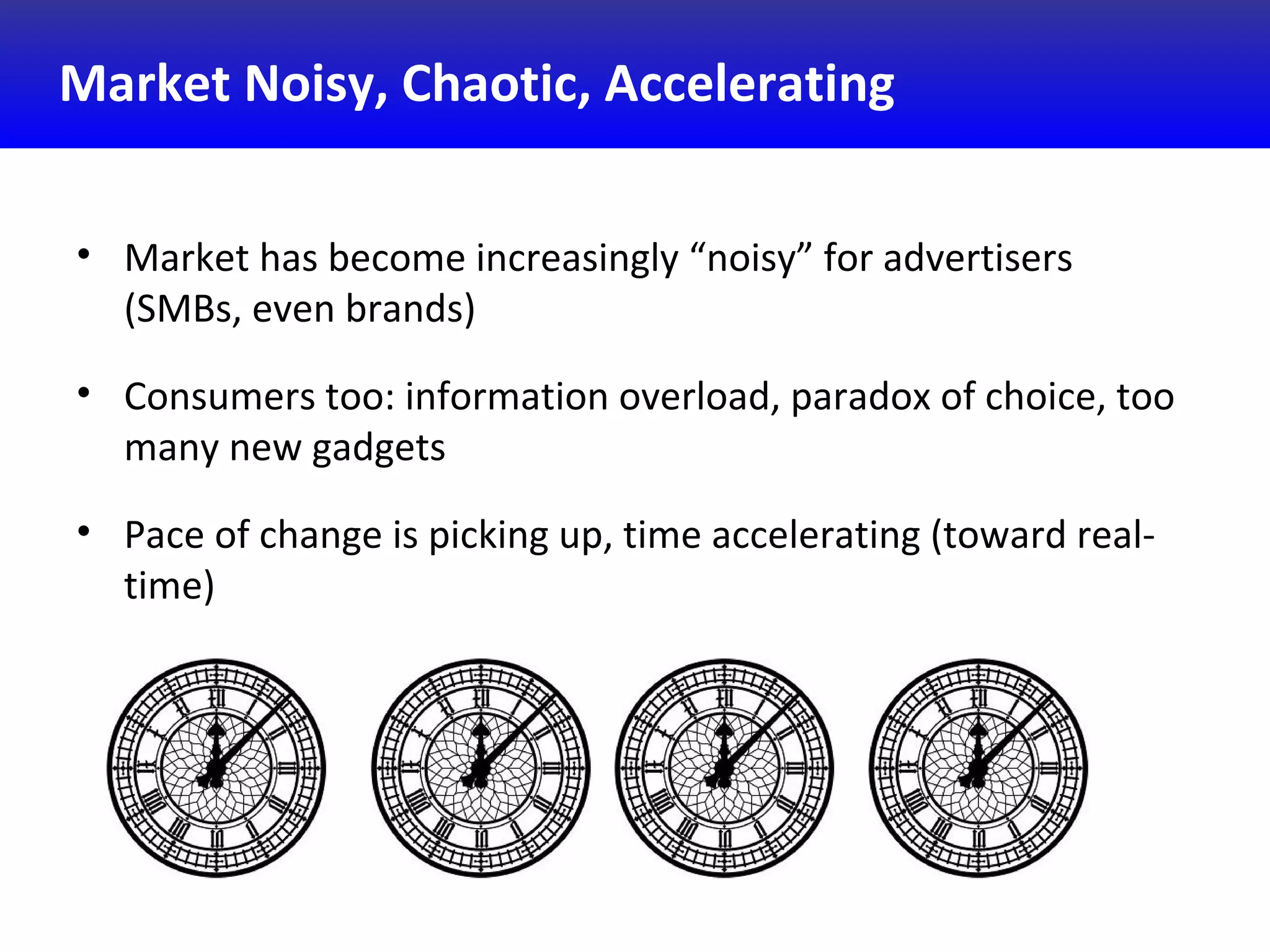 Market Noisy, Chaotic, Accelerating
• Market has become increasingly “noisy” for advertisers
(SMBs, even brands)
• Consumers too: information overload, paradox of choice, too
many new gadgets
• Pace of change is picking up, time accelerating (toward real-
time)
 
