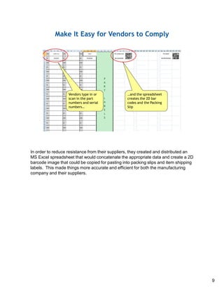 In order to reduce resistance from their suppliers, they created and distributed an
MS Excel spreadsheet that would concatenate the appropriate data and create a 2D
barcode image that could be copied for pasting into packing slips and item shipping
labels. This made things more accurate and efficient for both the manufacturing
company and their suppliers.
9
 