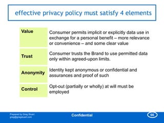 effective privacy policy must satisfy 4 elements

          Value           Consumer permits implicit or explicitly data use in
                          exchange for a personal benefit – more relevance
                          or convenience – and some clear value

                          Consumer trusts the Brand to use permitted data
          Trust
                          only within agreed-upon limits.

                          Identity kept anonymous or confidential and
          Anonymity
                          assurances and proof of such

                          Opt-out (partially or wholly) at will must be
          Control
                          employed



Prepared by Greg Stuart                                                         66
greg@gregstuart.com
                                     Confidential
 