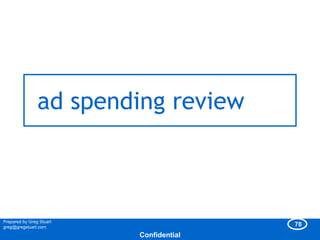 ad spending review



Prepared by Greg Stuart
greg@gregstuart.com                      78
                          Confidential
 