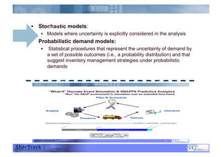 Stochastic & Probabilistic Modeling
  Stochastic models:
  Models where uncertainty is explicitly considered in the analysis
  Probabilistic demand models:
  Statistical procedures that represent the uncertainty of demand by
a set of possible outcomes (i.e., a probability distribution) and that
suggest inventory management strategies under probabilistic
demands
 