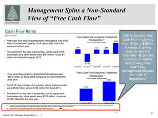 Spruce Point Capital
Management Spins a Non-Standard
View of “Free Cash Flow”
17
Source: Q4’14 Investor Presentation (here)
GEF is showing Free
Cash Flow improving
from $130 to $205m.
However, it always
pays to read the
footnotes! To portray
a picture of healthy
and growing Free
Cash Flow,
management includes
the “Sale of
Businesses.”
 