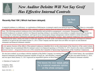 Spruce Point Capital
New Auditor Deloitte Will Not Say Greif
Has Effective Internal Controls
19
Source: 2014 10K (here)
Recently filed 10K ( Which had been delayed) See Next
Slide...
This leaves the door WIDE OPEN
for a material weakness opinion
on the whole company
 