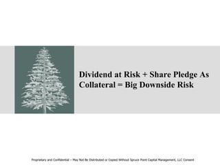 Dividend at Risk + Share Pledge As
Collateral = Big Downside Risk
Proprietary and Confidential – May Not Be Distributed or Copied Without Spruce Point Capital Management, LLC Consent
 