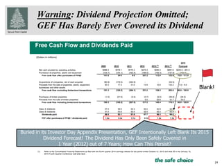 Spruce Point Capital
24
Warning: Dividend Projection Omitted;
GEF Has Barely Ever Covered its Dividend
Buried in its Investor Day Appendix Presentation, GEF Intentionally Left Blank Its 2015
Dividend Forecast! The Dividend Has Only Been Safely Covered in
1 Year (2012) out of 7 Years; How Can This Persist?
Blank!
 