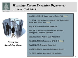 Spruce Point Capital
35
Warning: Recent Executive Departures
at Year End 2014
Nov 2014: SVP, HR Karen Lane to Retire (8-K filing)
Oct 2014: SVP and Group President Mr. Signorelli to
Retire after 22yrs (8-K filing)
May 2014: CFO Hilsheimer Appointed
April 2014: Financial Controller and Business
Managerial Controller Appointed
Dec 2013: Peter Watson COO Appointed
July 2013: McNutt Resigns as CFO (8-K Filing)
Aug 2012: VP, Treasurer Appointed
Nov 2011: Fischer Appointed CEO and Director
Dec 2010: McNutt Appointed SVP and CFO
Executive
Revolving Door
 