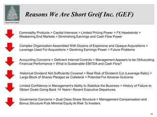 Spruce Point Capital
44
Reasons We Are Short Greif Inc. (GEF)
Historical Dividend Not Sufficiently Covered > Real Risk of Dividend Cut (Leverage Ratio) >
Large Block of Shares Pledged as Collateral > Potential For Adverse Outcome
Accounting Concerns > Deficient Internal Controls > Management Appears to be Obfuscating
Financial Performance > What is Sustainable EBITDA and Cash Flow?
Limited Confidence in Management’s Ability to Stabilize the Business > History of Failure to
Obtain Goals Going Back 14 Years> Recent Executive Departures
Governance Concerns > Dual Class Share Structure > Management Compensation and
Bonus Structure Puts Minimal Equity At Risk To Insiders
Commodity Products > Capital Intensive > Limited Pricing Power > FX Headwinds >
Weakening End Markets > Diminishing Earnings and Cash Flow Power
Complex Organization Assembled With Dozens of Expensive and Opaque Acquisitions >
Leverage Used For Acquisitions > Declining Earnings Power > Future Problems
 