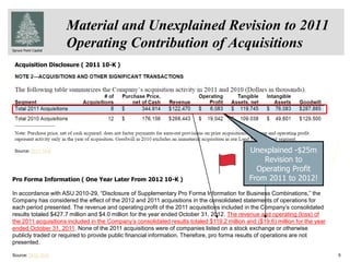 Spruce Point Capital
9
Material and Unexplained Revision to 2011
Operating Contribution of Acquisitions
Pro Forma Information ( One Year Later From 2012 10-K )
In accordance with ASU 2010-29, “Disclosure of Supplementary Pro Forma Information for Business Combinations,” the
Company has considered the effect of the 2012 and 2011 acquisitions in the consolidated statements of operations for
each period presented. The revenue and operating profit of the 2011 acquisitions included in the Company’s consolidated
results totaled $427.7 million and $4.0 million for the year ended October 31, 2012. The revenue and operating (loss) of
the 2011 acquisitions included in the Company’s consolidated results totaled $119.2 million and ($19.6) million for the year
ended October 31, 2011. None of the 2011 acquisitions were of companies listed on a stock exchange or otherwise
publicly traded or required to provide public financial information. Therefore, pro forma results of operations are not
presented.
Source: 2012 10-K
Source: 2011 10-K Unexplained -$25m
Revision to
Operating Profit
From 2011 to 2012!
Acquisition Disclosure ( 2011 10-K )
 