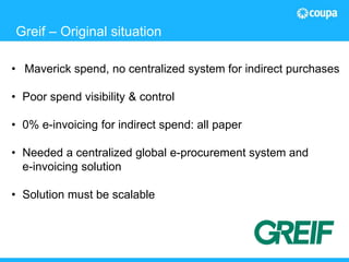 12© 2015 The Hackett Group, Inc. All rights reserved. Reproduction of this document or any portion thereof without prior written consent is prohibited.
Fresh Market Story
• Maverick spend, no centralized system for indirect purchases
• Poor spend visibility & control
• 0% e-invoicing for indirect spend: all paper
• Needed a centralized global e-procurement system and
e-invoicing solution
• Solution must be scalable
Greif – Original situation
 