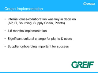 13© 2015 The Hackett Group, Inc. All rights reserved. Reproduction of this document or any portion thereof without prior written consent is prohibited.
Fresh Market Story
• Internal cross-collaboration was key in decision
(AP, IT, Sourcing, Supply Chain, Plants)
• 4.5 months implementation
• Significant cultural change for plants & users
• Supplier onboarding important for success
Coupa Implementation
 