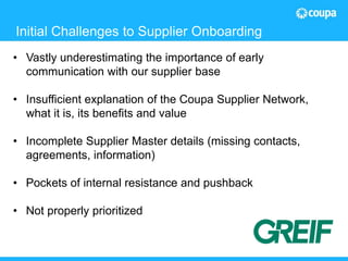 14© 2015 The Hackett Group, Inc. All rights reserved. Reproduction of this document or any portion thereof without prior written consent is prohibited.
Fresh Market Story
• Vastly underestimating the importance of early
communication with our supplier base
• Insufficient explanation of the Coupa Supplier Network,
what it is, its benefits and value
• Incomplete Supplier Master details (missing contacts,
agreements, information)
• Pockets of internal resistance and pushback
• Not properly prioritized
Initial Challenges to Supplier Onboarding
 