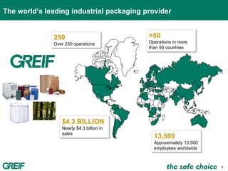 4
The world’s leading industrial packaging provider
$4.3 BILLION
Nearly $4.3 billion in
sales
>50
Operations in more
than 50 countries
13,500
Approximately 13,500
employees worldwide
250
Over 250 operations
 