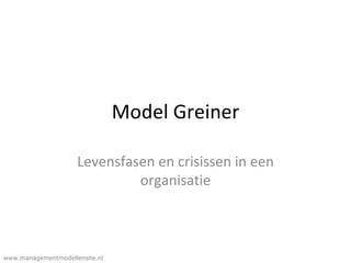Model Greiner Levensfasen en crisissen in een organisatie www.managementmodellensite.nl 