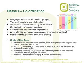 Phase 4 – Co-ordination

         •    Merging of local units into product groups
         •    Thorough review of formal planning
         •    Supervision of co-ordination by corporate staff
         •    Centralisation of support functions
         •    Corporate scrutiny of capital expenditure
         •    Accountability for return-on-investment at product group level
         •    Motivation through lower-level profit sharing

         •    Crisis of Red Tape
                – Resource use becomes more efficient, local management look beyond local
                  needs, growth recommences.
                – Product group managers have learnt to justify & account for decisions and
                  are rewarded on results.
                – Watchdog mentality de-motivates middle management so that rules and
                  procedures are the goal (not the means).
                – Solution – increase market agility & people need flexibility

                    Creating & implementing insight led marketing strategies with real commercial impact
                                            © Business Impact Solutions 2013
www.businessimpactsolutions.co.uk                                                 stephen.dann@businessimpactsolutions.co.uk
 