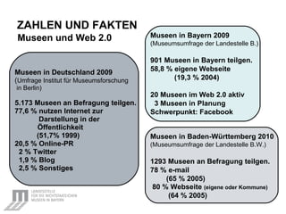 <ul><li>Museen in Deutschland 2009  </li></ul><ul><li>( Umfrage Institut für Museumsforschung </li></ul><ul><li>in Berlin)...