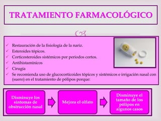 
TRATAMIENTO FARMACOLÓGICO
 Restauración de la fisiología de la nariz.
 Esteroides tópicos.
 Corticosteroides sistémicos por periodos cortos.
 Antihistamínicos
 Cirugía
 Se recomienda uso de glucocorticoides tópicos y sistémicos e irrigación nasal con
(suero) en el tratamiento de pólipos porque:
Disminuye los
síntomas de
obstrucción nasal
Mejora el olfato
Disminuye el
tamaño de los
pólipos en
algunos casos
 