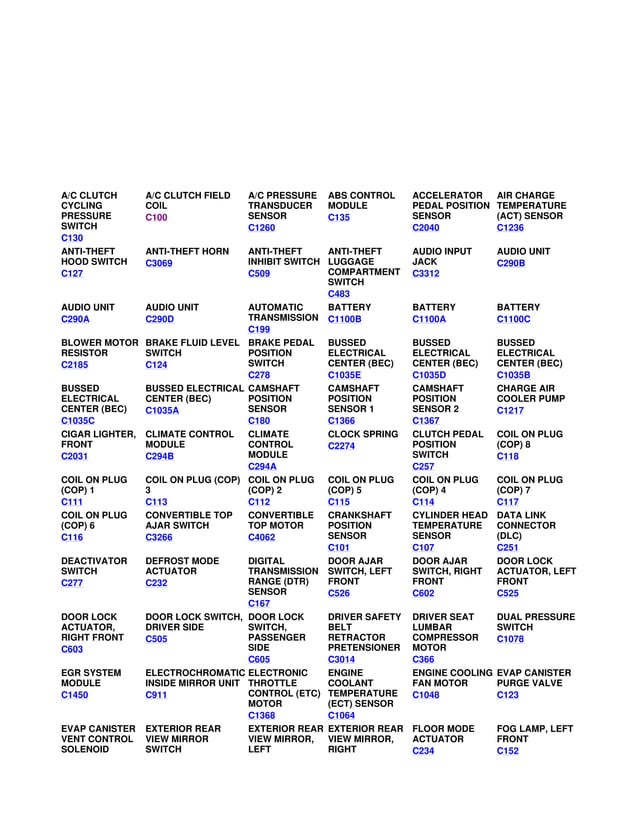 2005-2010 Ford Mustang Electrical Wiring Diagrams | PDF | Auto Type