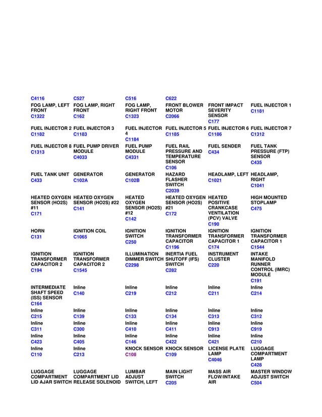 2005-2010 Ford Mustang Electrical Wiring Diagrams | PDF | Auto Type