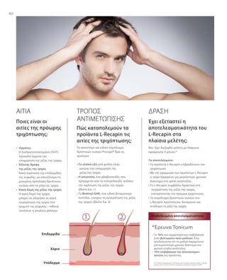 80
*Έρευνα Tonicum
– Το 76% των συμμετεχόντων επιβεβαίωσε
έναν βελτιωμένο όγκο μαλλιών. Έτσι,
αποδεικνύεται ότι τα μαλλιά παραμένουν
για περισσότερο χρονικό διάστημα στο
φυσικό στάδιο ανάπτυξης. 
– 76% επιβεβαίωσε την αποτελεσματι­
κότητα του προϊόντος.
(To Τonicum δοκιμάστηκε σε 20 άντρες και 5 γυναίκες ηλικίας μεταξύ 21 και 60
χρονών, από το Derma Tronnier, για χρονικό διάστημα 4 μηνών το 2005)
Αποδεδειγμένη αποτελεσματικότητα:
ΑΙΤΙΑ
•	 Ορμόνες
	Η διϋδροτεστοστερόνη (DHT)
προκαλεί έμμεσα την
υποχώρηση της ρίζας της τρίχας
•	 Ελλιπής θρέψη
	 της ρίζας της τρίχας
	 Κακή αιμάτωση της επιδερμίδας
της κεφαλής, με αποτέλεσμα τη
μειωμένη πρόσληψη θρεπτικών
ουσιών από τη ρίζα της τρίχας
•	 Κακή δομή της ρίζας της τρίχας	
Η κακή δομή της τρίχας
	μπορεί να οδηγήσει σε κακή
συγκράτηση της τρίχας στο
τριχωτό της κεφαλής – πιθανή
συνέπεια: η απώλεια μαλλιών
Επιδερμίδα
Χόριο
Υπόδερμα
ΔΡΑΣΗ
Ναι. Έχει διεξαχθεί μελέτη με διάρκεια
εφαρμογής 4 μηνών.*
Τα αποτελέσματα:
• Τα προϊόντα L-Recapin επιβραδύνουν την
τριχόπτωση
• Με την εφαρμογή των προϊόντων L-Recapin
η τρίχα παραμένει για μεγαλύτερο χρονικό
διάστημα στη φάση ανάπτυξης
• Το L-Recapin συμβάλλει δραστικά στη
	 συγκράτηση της ρίζας της τρίχας,
	 αποτρέποντας την πρόωρη τριχόπτωση
• Το σύμπλεγμα δραστικών ουσιών του
L-Recapin προστατεύει, δυναμώνει και
αναδομεί τη ρίζα της τρίχας
ΤΡΟΠΟΣ
ΑΝΤΙΜΕΤΩΠΙΣΗΣ
Το καινοτόμο και ειδικό σύμπλεγμα
δραστικών ουσιών Procapil® δρα εις
τριπλούν:
• Το ελαϊκό οξύ από φύλλα ελιάς
	 μειώνει την υποχώρηση της
	 ρίζας της τρίχας
• Η απιγενίνη, ένα φλαβονοειδές που
προέρχεται από τα εσπεριδοειδή, αυξάνει
την αιμάτωση της ρίζας της τρίχας
(βλέπε Εικ. 1)
• Το Biotinyl-GHK, ένα ειδικό βιταμινούχο
πεπτίδιο, ενισχύει τη συγκράτηση της ρίζας
της τρίχας! (βλέπε Εικ. 2)
Ποιες είναι οι
αιτίες της πρόωρης
τριχόπτωσης;
Πώς καταπολεμούν τα
προϊόντα L-Recapin τις
αιτίες της τριχόπτωσης;
Έχει εξεταστεί η
αποτελεσματικότητα του
L-Recapin στα
πλαίσια μελέτης;
 