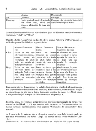 8 Grelha - TQS – Visualizador de elementos finitos e placas
TQS Informática Ltda Rua dos Pinheiros 706 c/2 05422-001 São Paulo SP Tel (011) 3083-2722 Fax (011) 3083-2798
Marcado Desmarcado
Nó Quadrado Losango
Elemento Contorno do elemento desenhado
com linha cheia, barras em
branco e elementos de placa em
verde
Contorno do elemento desenhado
com linha tracejada branca
A marcação ou desmarcação de nós/elementos pode ser realizada através de comando
via teclado, “Click” ou “”Drag”.
Quando o botão "Marca" (ver capítulo 6) estiver ativo, o “Click” e o “Drag” podem ser
utilizados para tal finalidade da seguinte forma:
Marcar / Desmarcar
Nós
Marcar / Desmarcar
Barras
Marcar / Desmarcar
Elementos de placa
Click Todos os nós que
estiverem próximos do
cursor quando da
ocorrência do click
terão seu estado de
marcação invertidos
Todas as barras
próximas ao cursor
quando da ocorrência
do click terão seu
estado de marcação
invertidos
O elemento de placa
que contiver o cursor
quando da ocorrência
do click terá seu
estado de marcação
invertido
Drag Todos os nós que
estiverem dentro do
retângulo final gerado
pelo drag terão seu
estado de marcação
invertidos
Todas as barras que
tiverem os seus 2 nós
extremos dentro do
retângulo final gerado
pelo drag terão seu
estado de marcação
invertidos
Os elementos de placa
que tiverem com todos
os seus nós dentro do
retângulo final gerado
pelo drag terão seu
estado de marcação
invertidos
Para marcar através de comandos via teclado, basta digitar a relação de elementos ou de
nós (dependendo do módulo ativo na interface). Para desmarcar, basta antepor à relação
de elementos ou de nós, que se deseja desmarcar, um sinal de menos <->. Nos 2 casos,
a relação deve seguir as regras de sintaxe definidas no apêndice A.
Existem, ainda, os comandos específicos para marcação/desmarcação de barras. Tais
comandos são MBAR, H e V, que marcam todas as barras, as barras horizontais e as
barras verticais, respectivamente (ver capítulo “Comandos do visualizador” deste
manual).
A desmarcação de todos os nós e elementos marcados num dado instante pode ser
realizada pressionando-se o botão “Limpa” ou através de suas teclas de atalho <Ctrl>
<L>.
 