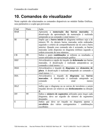 Comandos do visualizador 47
TQS Informática Ltda Rua dos Pinheiros 706 c/2 05422-001 São Paulo SP Tel (011) 3083-2722 Fax (011) 3083-2798
10. Comandos do visualizador
Neste capítulo são relacionados os comandos disponíveis no módulo Saídas Gráficas,
seus parâmetros e a ação que provocam.
Cmd Parm Ação
BAR - Apresenta a numeração das barras marcadas. A
desativação da apresentação da numeração é realizada
antepondo-se ao comando o sinal menos <->
BI 99 Impõe que a barra inicial do diagrama retilíneo seja a de
número 99. As demais barras marcadas serão ordenadas
seguindo o critério de compartilhamento de nó com a barra
anterior. Quando esse comando não é acionado, as barras
marcadas serão dispostas no diagrama retilíneo segundo a
ordem crescente de seus números
CB 99 Indica a quais combinações se referem os resultados a
serem utilizados na representação gráfica
DEF - Ativa/desativa a opção de traçado da deformada nas barras
marcadas. A desativação é realizada antepondo-se ao
comando o sinal menos <->
DGE - Ativa/desativa o traçado de diagrama nos elementos de
placa. A desativação é realizada antepondo ao comando o
sinal menos <->
DIA - Ativa/desativa o traçado de diagrama nas barras
marcadas. A desativação é realizada antepondo ao
comando o sinal menos
<->
DLZ - indIca que o diagrama ou as curvas de isovalores a serem
traçadas devem ser relativos aos deslocamentos na direção
Z.
DV 99 Indica o número de segmentos utilizados para traçar cada
diagrama; deve ser seguido do número de segmentos
desejados
E - Indica que deve ser traçado no diagrama apenas a
envoltória dos vários carregamentos / combinações
escolhidos
 