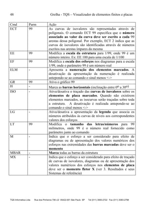 48 Grelha - TQS – Visualizador de elementos finitos e placas
TQS Informática Ltda Rua dos Pinheiros 706 c/2 05422-001 São Paulo SP Tel (011) 3083-2722 Fax (011) 3083-2798
Cmd Parm Ação
ECT 99 As curvas de isovalores são representadas através de
poligonais. O comando ECT 99 especifica que o número
associado ao valor da curva deve ser escrito a cada 99
arestas dessa poligonal. Por exemplo, ECT 2 indica que as
curvas de isovalores são identificadas através de números
escritos nas arestas ímpares da mesma
EE 99 Modifica a escala da estrutura para 1/99, onde 99 é um
número inteiro. Ex: EE 100 para uma escala de 1/100
EF 99 Modifica a escala dos esforços nos diagramas para a escala
1/99, onde o parâmetro 99 é um número real
ELM - Apresenta a numeração dos elementos marcados. A
desativação da apresentação da numeração é realizada
antepondo-se ao comando o sinal menos <->
GR 99 Ativa o gráfico 99
H - Marca as barras horizontais (inclinação entre 0o a 30o)
ISO - Ativa/desativa o traçado das curvas de isovalores sobre os
elementos de placa marcados. Quando não existirem
elementos marcados, as isocurvas serão traçadas sobre toda
a estrutura. A desativação é realizada antepondo-se ao
comando o sinal menos <->
LG - Ativa/desativa a apresentação da legenda que associa os
números atribuídos às curvas de níveis aos correspondentes
valores dos esforços
LT 99 Modifica o tamanho das letras/números para 99
milímetros, onde 99 é o número real fornecido como
parâmetro junto ao comando
M - Indica que o esforço a ser considerado para efeito de
diagramas ou de apresentação dos valores numéricos dos
esforços nas extremidades das barras marcadas deve ser o
momento
MBAR - Marca todas as barras da estrutura
MX - Indica que o esforço a ser considerado para efeito de traçado
de curvas de isovalores, diagramas ou de apresentação dos
valores numéricos dos esforços nos elementos de placa
deve ser o momento fletor X (ver 3. Resultados e seus
Sistemas de referência)
 