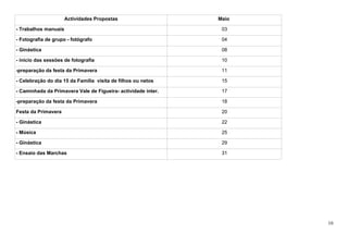 Grelha actividades 2012