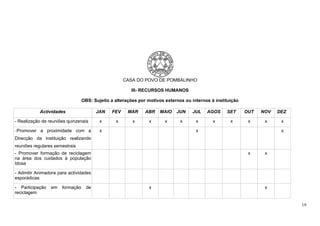 Grelha actividades 2012