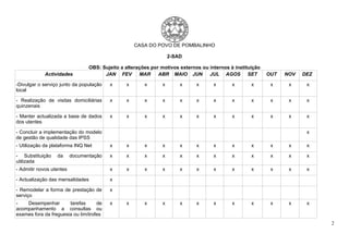 Grelha actividades 2012