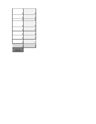 0   0

          0   0
          0   0


          0   0

          0   0

          0   0

          0   0

          0   0

          0   0

#DIV/0!
 