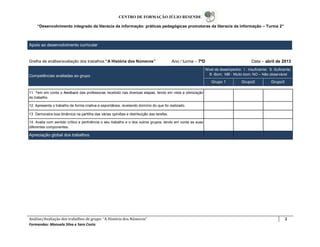 CENTRO DE FORMAÇÃO JÚLIO RESENDE
“Desenvolvimento integrado da literacia da informação: práticas pedagógicas promotoras da literacia da informação – Turma 2”
Análise/Avaliação dos trabalhos de grupo: “A História dos Números” 2
Formandas: Manuela Silva e Sara Costa
Apoio ao desenvolvimento curricular
Grelha de análise/avaliação dos trabalhos “A História dos Números” Ano / turma – 7ºD Data – abril de 2013
Competências avaliadas ao grupo
Nível de desempenho: I - Insuficiente; S -Suficiente;
B -Bom; MB - Muito bom; NO – Não observável
Grupo 1 Grupo2 Grupo3
11. Tem em conta o feedback das professoras recebido nas diversas etapas, tendo em vista a otimização
do trabalho.
12. Apresenta o trabalho de forma criativa e espontânea, revelando domínio do que foi realizado.
13. Demonstra boa dinâmica na partilha das várias opiniões e distribuição das tarefas.
14. Avalia com sentido crítico e pertinência o seu trabalho e o dos outros grupos, tendo em conta as suas
diferentes componentes.
Apreciação global dos trabalhos
 