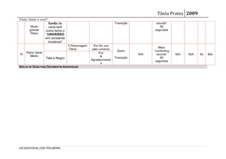 Tânia Prates 2009
Titulo: Sentir o viver?
                       fundo de                                     Transição          sounds”
         Muito         cena terá                                                         60
        grande       como tema o                                                      segundos
        Plano        “UNIVERSO
                     em constante
                      mudança”
                                    1 Personagem     Por fim voo
                                                                                         Mew-
                                    -Tânia          pelo universo
                                                                     Zoom             “comforting
     Plano Geral                                         Fim
10                                                                              N/A     sounds”     N/A   N/A   6s   60s
        Médio                                             &
                     Tela a Negro                                   Transição             60
                                                   Agradecimento                       segundos
                                                           s
GRELHA DE GUIÃO PARA DOCUMENTOS AUDIOVISUAIS




LAB AUDIOVISUAL| ECM- PÓSLABORAL
 