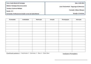 Curso: Saúde Mental & Patologias                                                                                                 Data: 14-02-2013

Módulo: Patologias Neuromusculares
                                                                                                     Local: PartnerHotel – Reguengos de Monsaraz
Temática: Esclerose Múltipla
                                                                                                                        Formador: Débora Marques
Sessão: nº II

Formandos: Profissionais de Saúde na área de Saúde Mental                                                                     Duração: 12 minutos



     Formandos                 Assiduidade              Motivação                    Atenção             Participação             Interação




Classificação qualitativa:1 – Insuficiente; 2 – Suficiente; 3 – Bom; 4 – Muito Bom                        Assinatura Formadora


                                                                                               ___________________________________________
 
