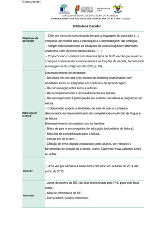 [Escrevatexto]
Biblioteca Escolar
Objetivos da
atividade
- Criar um clima de comunicação em que a linguagem do educador (…)
constitua um modelo para a interacção e a aprendizagem das crianças.
- Alargar intencionalmente as situações de comunicação em diferentes
contextos, com diversos interlocutores, (…)
- Proporcionar o contacto com diversos tipos de texto escrito que levam a
criança a compreender a necessidade e as funções da escrita, favorecendo
a emergência do código escrito. (OC, p. 65)
Estratégias/
tarefas
Desenvolvimento de atividades:
- De leitura em voz alta e de reconto de histórias relacionadas com
atividades livres ou integradas em contextos de aprendizagem;
- De conversação sobre livros e autores;
- De acompanhamento e aconselhamento aos leitores;
- De encorajamento à participação em eventos, iniciativas e programas de
leitura.
- Colaboração e apoio a atividades de sala de aula e a projetos
direcionados ao desenvolvimento de competências no âmbito da língua e
da leitura.
Desenvolvimento de projetos com as famílias:
- Bolsa de pais e encarregados de educação (voluntários de leitura);
- Sessões de sensibilização para a leitura;
- Leitura em vai e vem…
- Criação de livros digitais produzidos pelos alunos, com recurso a
ferramentas de criação de e-books, como, Calaméo (www.calameo.com)
ou outro;
Duração
- Uma vez por semana à sexta-feira com inicio em outubro de 2014 até
junho de 2015
Recursos
- Livros do acervo da BE, (da lista aconselhada pelo PNL para esta faixa
etária);
- Sala de informática da BE;
- Computador; quadro interactivo;
 