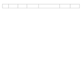 Grelha plano de aula