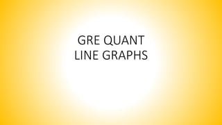 GRE QUANT
LINE GRAPHS
 