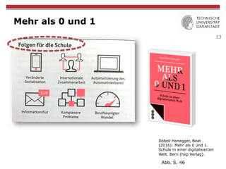13
Mehr als 0 und 1
Abb. S. 46
Döbeli Honegger, Beat
(2016): Mehr als 0 und 1.
Schule in einer digitalisierten
Welt. Bern (hep Verlag).
 