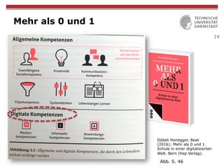 14
Mehr als 0 und 1
Abb. S. 46
Döbeli Honegger, Beat
(2016): Mehr als 0 und 1.
Schule in einer digitalisierten
Welt. Bern (hep Verlag).
 