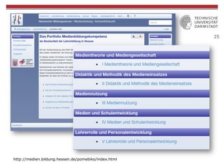 25
http://medien.bildung.hessen.de/pomebiko/index.html
 