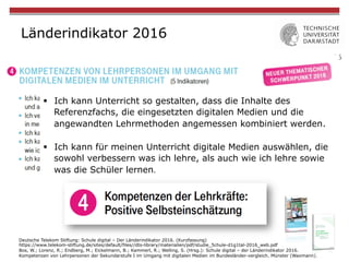 36
Länderindikator 2016
Deutsche Telekom Stiftung: Schule digital – Der Länderindikator 2016. (Kurzfassung)
https://www.telekom-stiftung.de/sites/default/files//dts-library/materialien/pdf/studie_5chule-d1g1tal-2016_web.pdf
Bos, W.; Lorenz, R.; Endberg, M.; Eickelmann, B.; Kammerl, R.; Welling, S. (Hrsg.): Schule digital – der Länderindikator 2016.
Kompetenzen von Lehrpersonen der Sekundarstufe I im Umgang mit digitalen Medien im Bundesländer-vergleich. Münster (Waxmann).
§  Ich kann Unterricht so gestalten, dass die Inhalte des
Referenzfachs, die eingesetzten digitalen Medien und die
angewandten Lehrmethoden angemessen kombiniert werden.
§  Ich kann für meinen Unterricht digitale Medien auswählen, die
sowohl verbessern was ich lehre, als auch wie ich lehre sowie
was die Schüler lernen.	
 