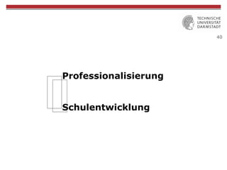 40
Professionalisierung
Schulentwicklung
 