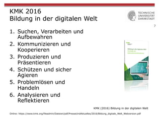 7
KMK 2016
Bildung in der digitalen Welt
KMK (2016) Bildung in der digitalen Welt
Online: https://www.kmk.org/fileadmin/Dateien/pdf/PresseUndAktuelles/2016/Bildung_digitale_Welt_Webversion.pdf
1.  Suchen, Verarbeiten und
Aufbewahren
2.  Kommunizieren und
Kooperieren
3.  Produzieren und
Präsentieren
4.  Schützen und sicher
Agieren
5.  Problemlösen und
Handeln
6.  Analysieren und
Reflektieren
 